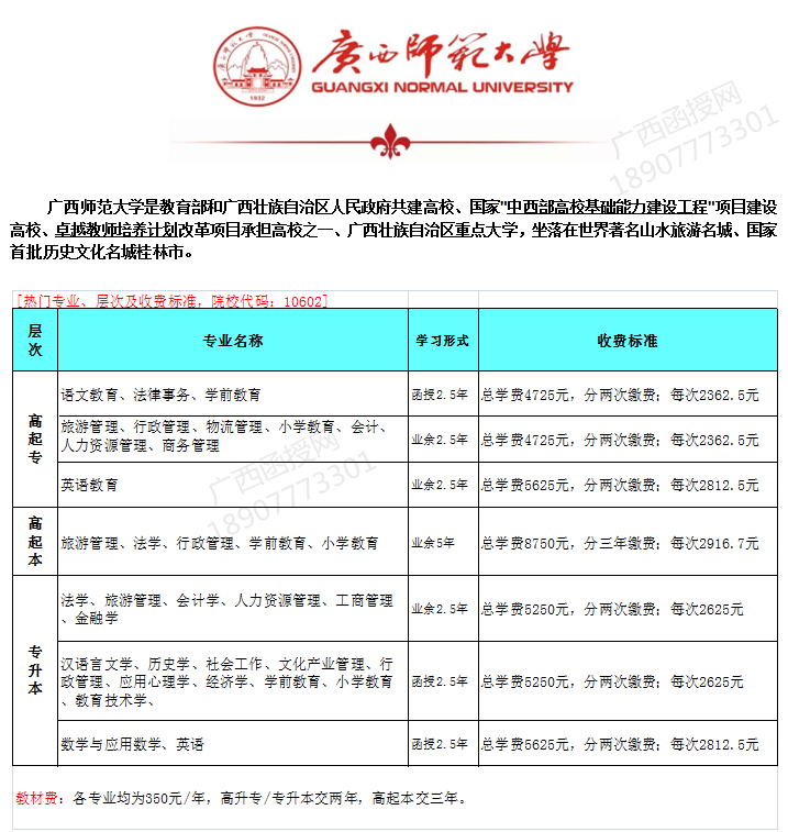 广西师范大学函授专业.png