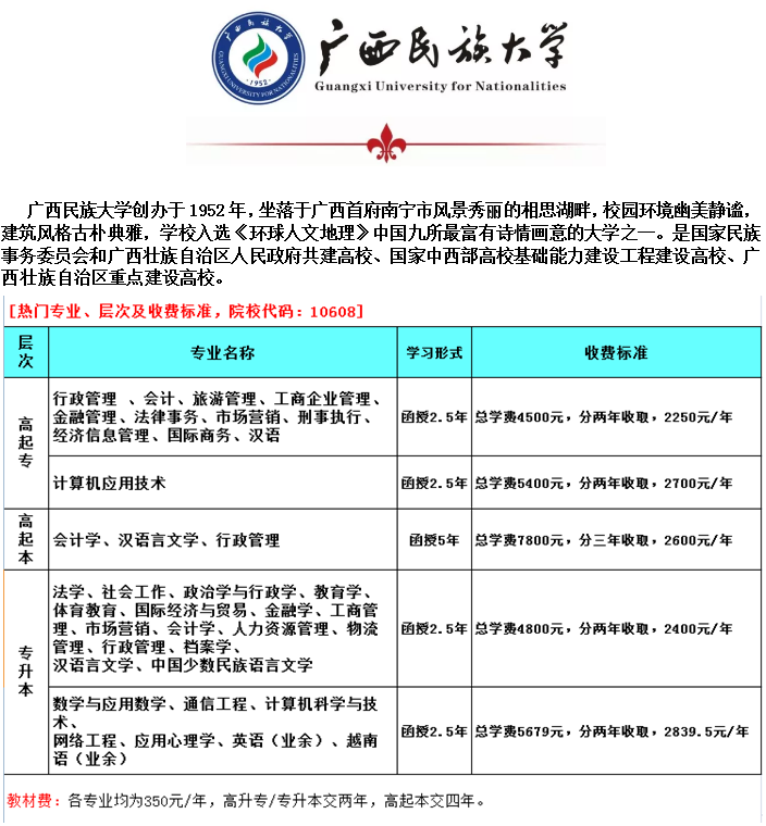 广西民族大学.png