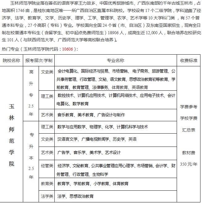 玉林师范学院热门专业及收费标准.jpg