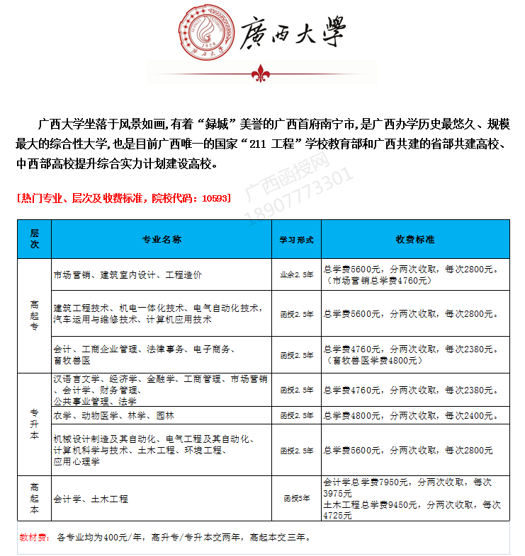 2020年广西大学函授大专本科.png