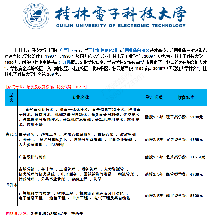 1610509753431092.png 桂林电子科技大学函授招生专业.png