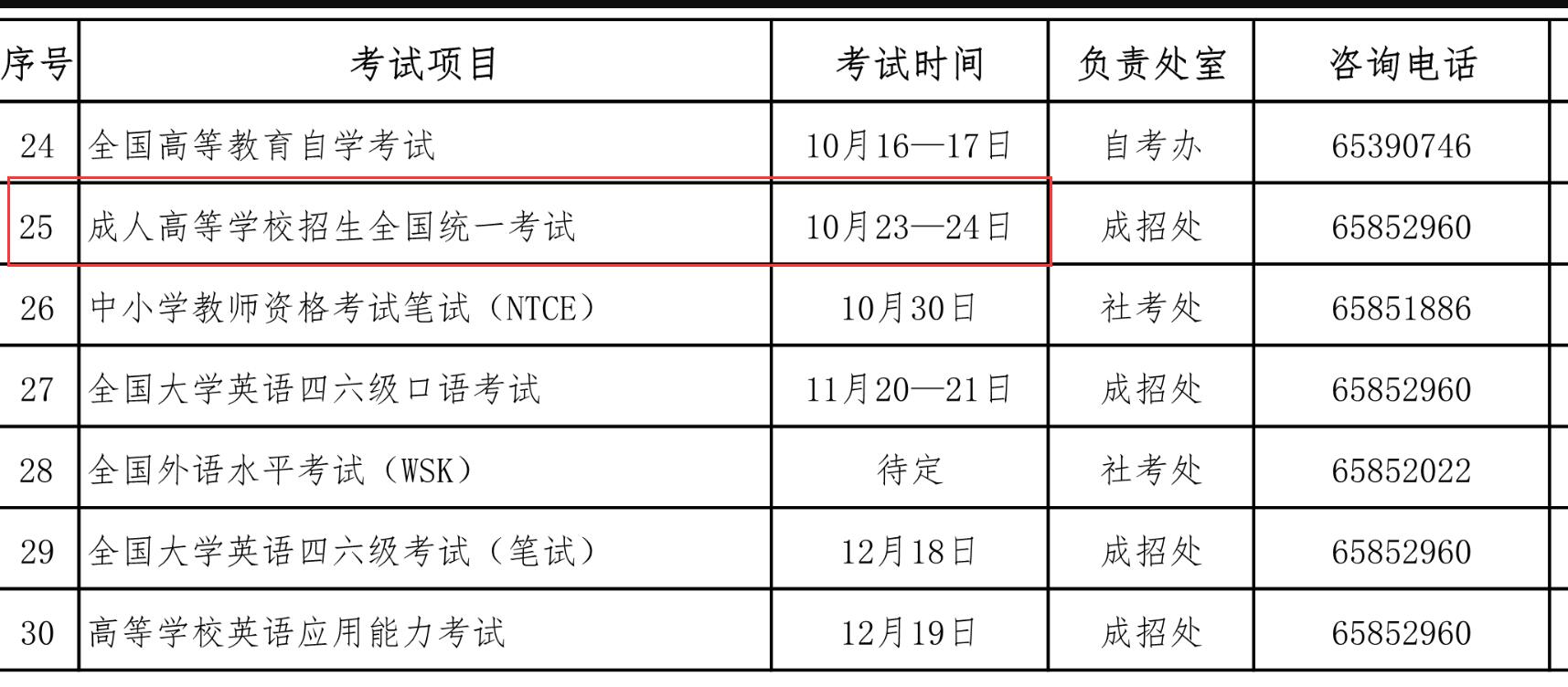 四川2021年成人高考考试时间