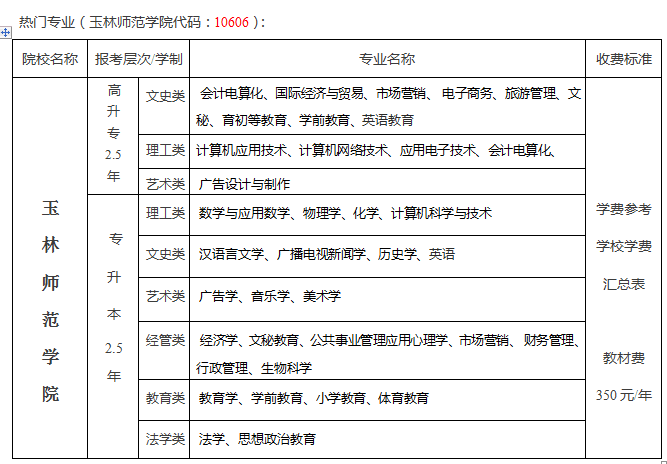 玉林师范学院最新招生专业.png