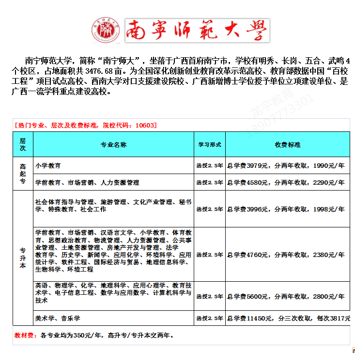 南宁师范大学成人高考热门专业.png