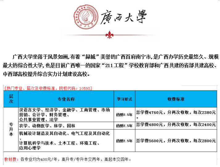 广西大学招生专业表2021年.png