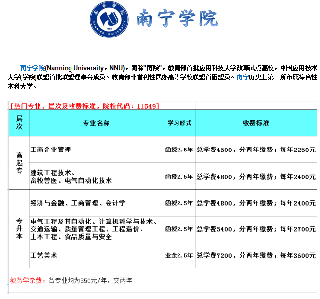 南宁学院函授招生专业.png