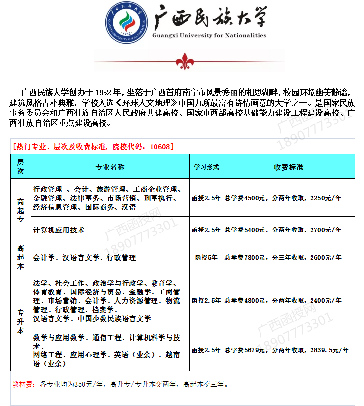 广西民族大学函授招生专业.png
