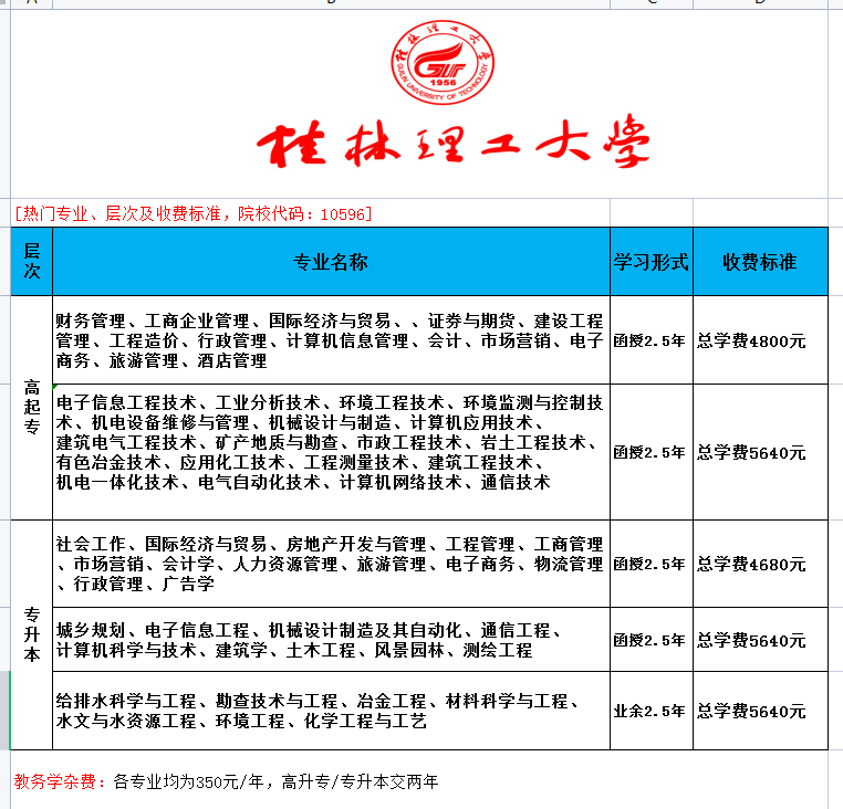 桂林理工大学2022.png