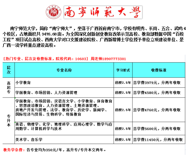 2022年南宁师范大学招生专业表.png